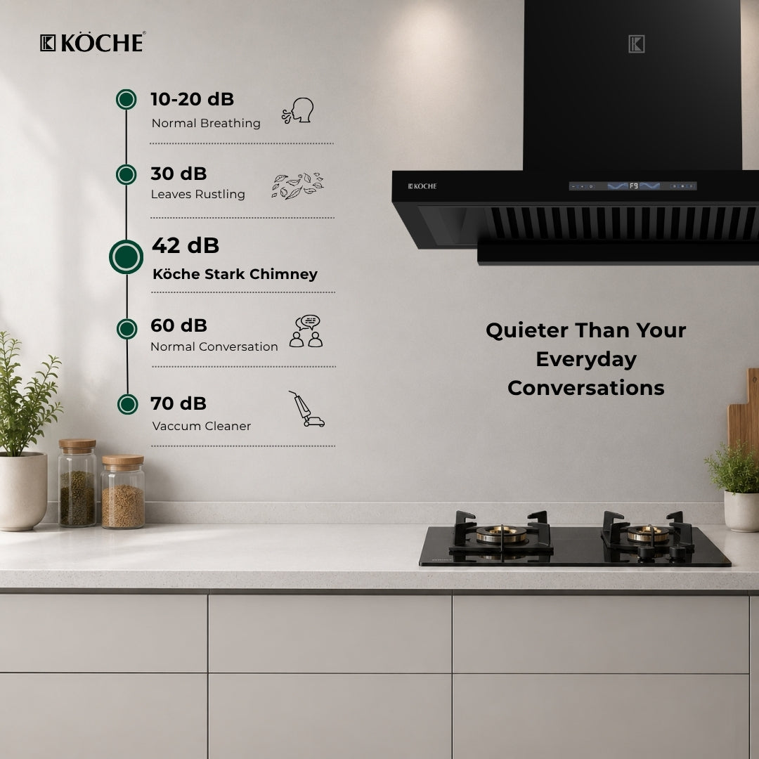 Köche Stark 75 kitchen chimney with low noise operation and powerful suction.