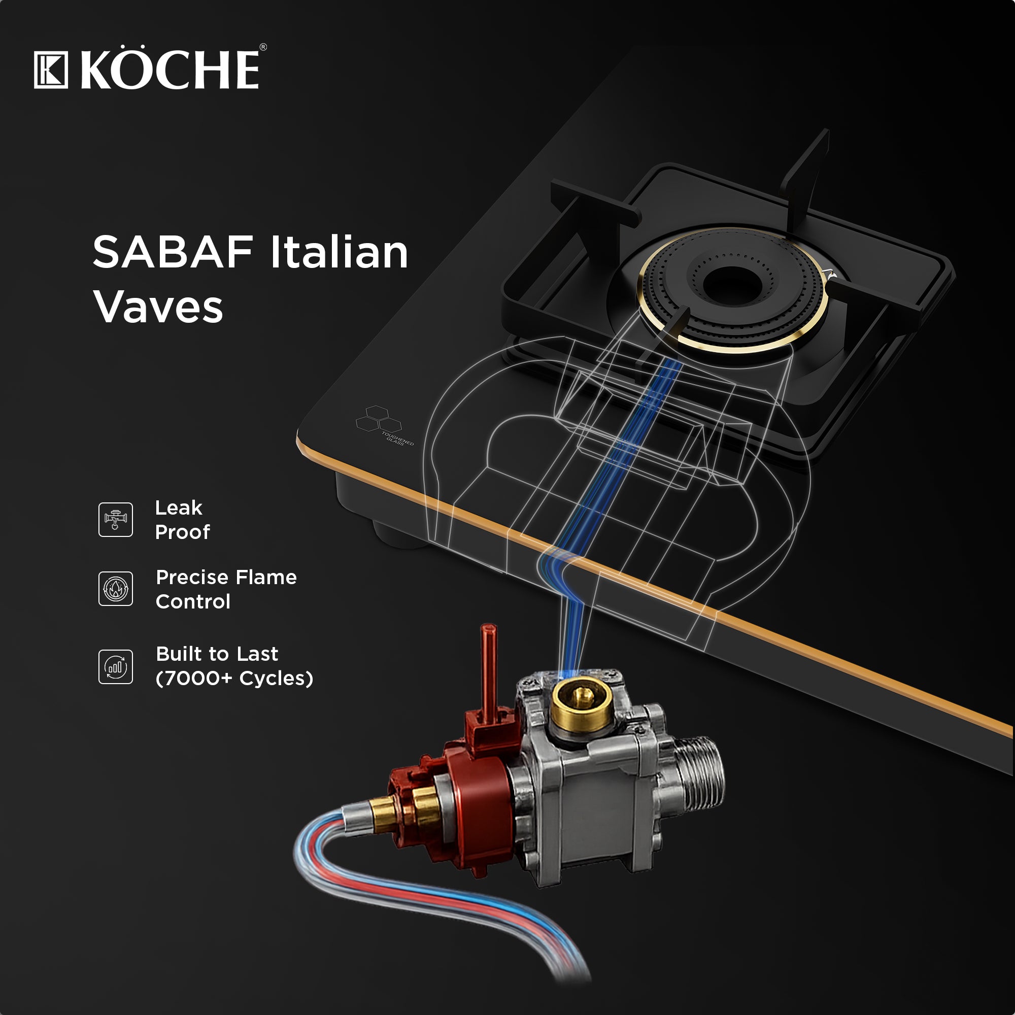 Nova hobtop with Sabaf Italian gas valve.