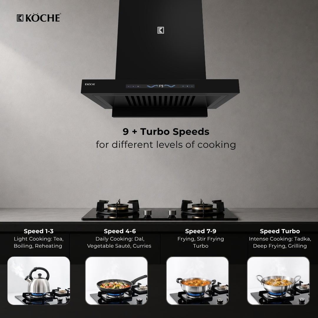 Stark 60cm Ducted BLDC Chimney | 1500 CMH Suction | Auto Clean