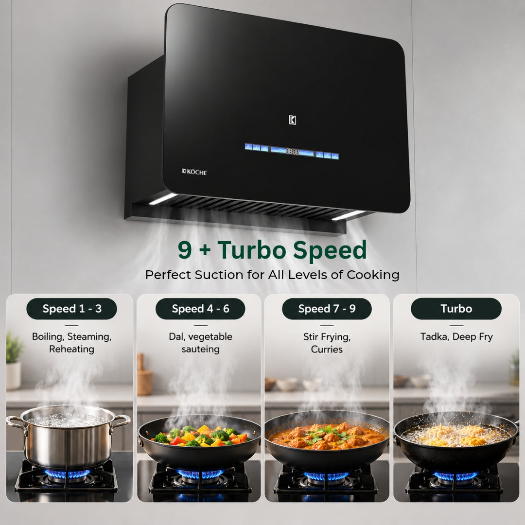 Aero 60 BLDC Ductless Chimney | Plug N Play | 1250 CMH Suction | Auto Clean