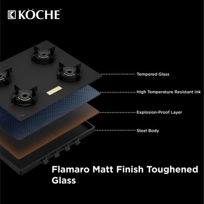 Flamaro 4B Manual Ignition Matt Cooktop