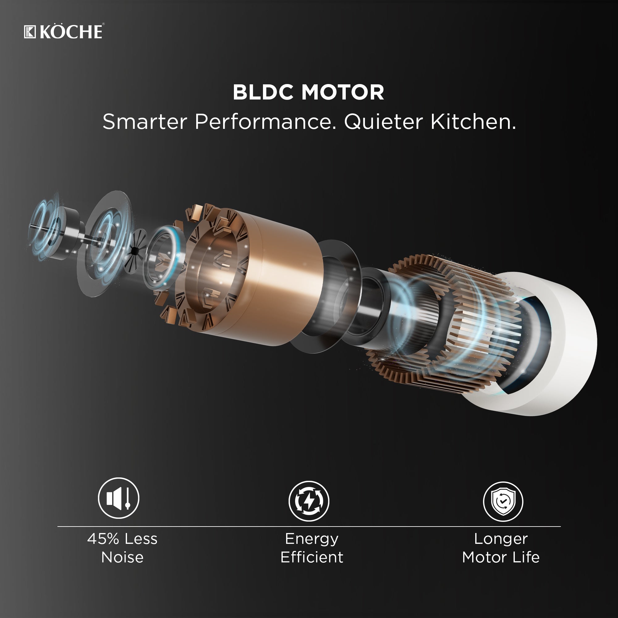 Enzo 60 BLDC Chimney Köche