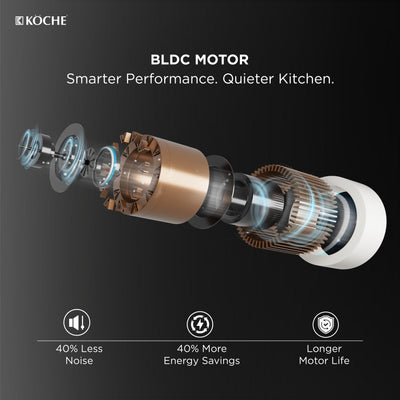 Köche BLDC motor for kitchen chimney showing energy-efficient and low-noise performance