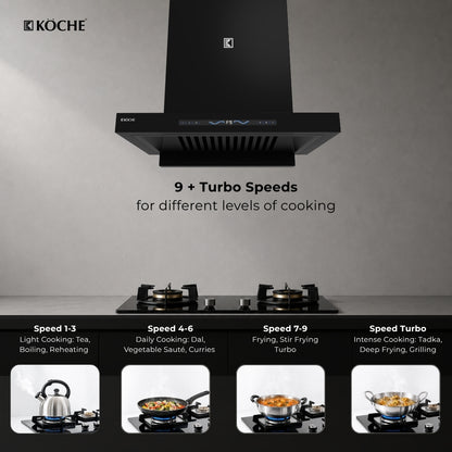 Stark 60cm Ducted BLDC Chimney | 1500 CMH Suction | Auto Clean