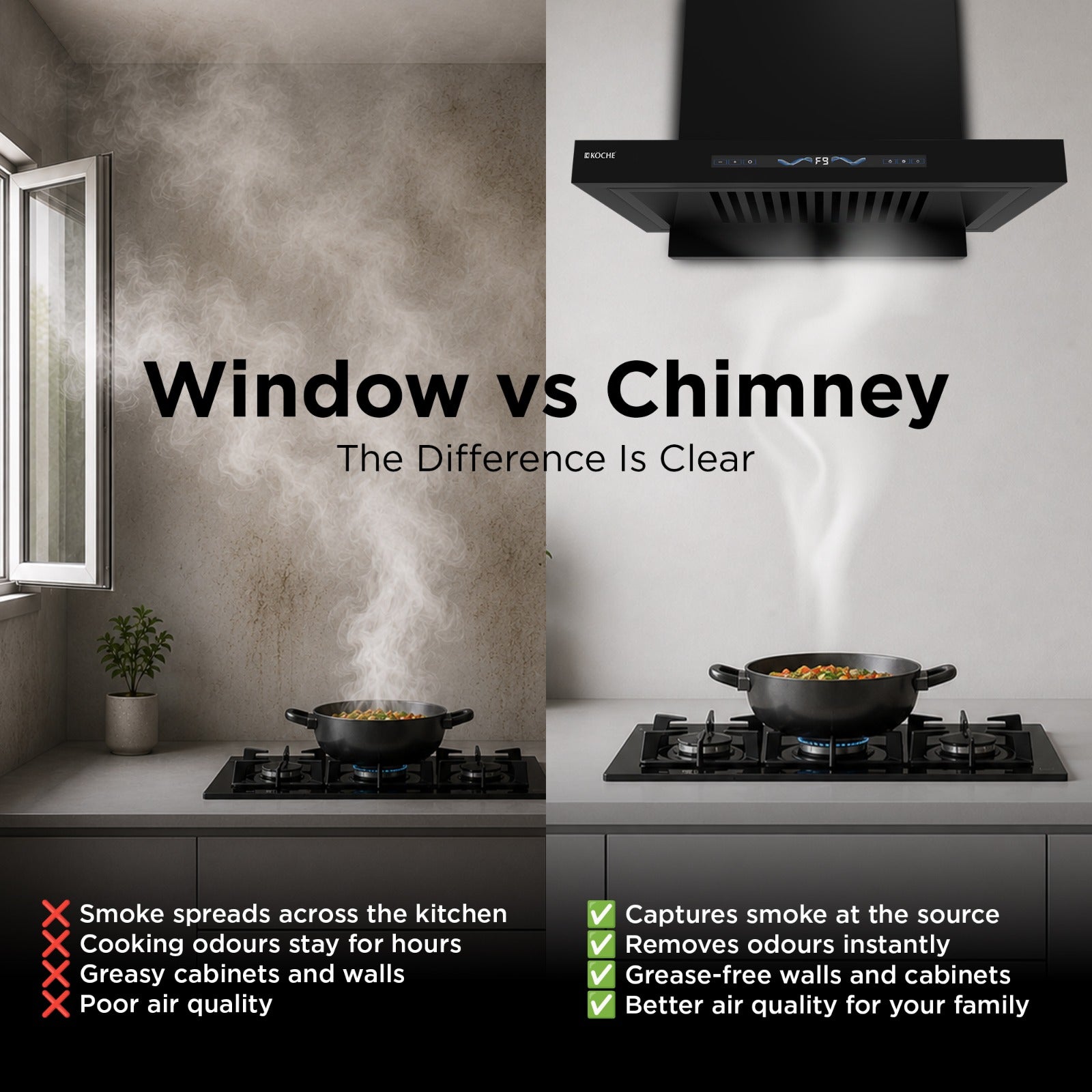 Köche Stark BLDC chimney vs window for kitchen smoke control 