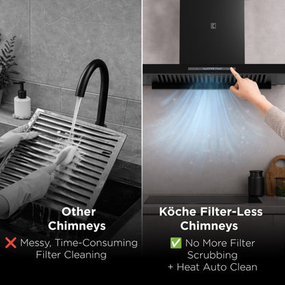 Köche filterless chimney vs baffle filter chimney comparison