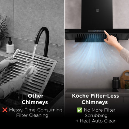 Köche Stark 75 filterless chimney vs baffle filter chimney comparison