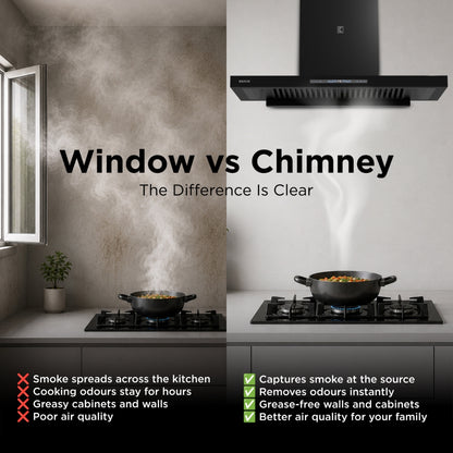 Window vs kitchen chimney smoke control comparison